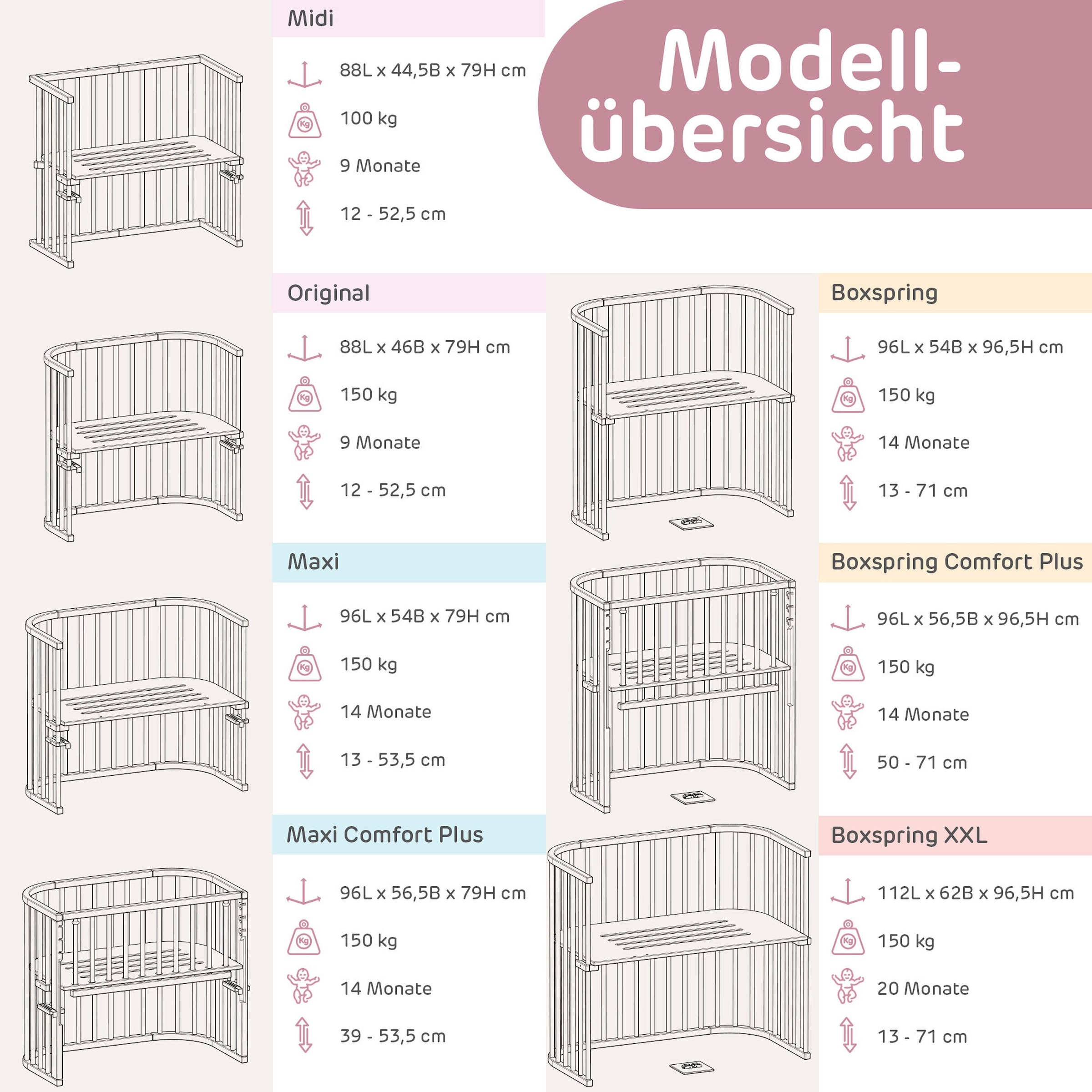 Babybay® Beistellbett Boxspring Comfort Plus 89x51 cm online kaufen